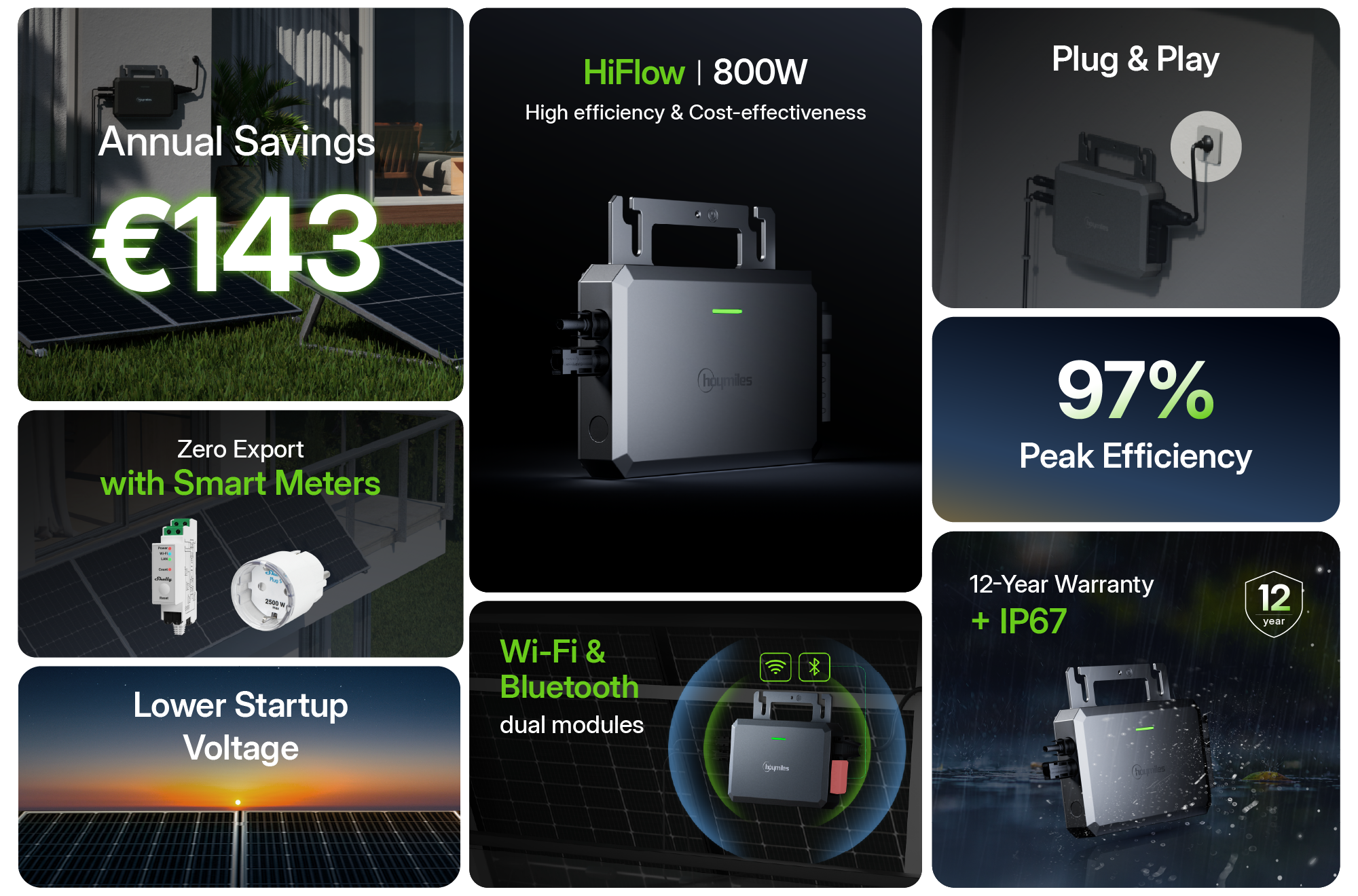 Hình 1: Các tính năng nổi bật của Hoymiles HiFlow 800 (Nguồn: Hoymiles)